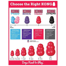 Load image into Gallery viewer, Kong Kong Classic Dog Toy